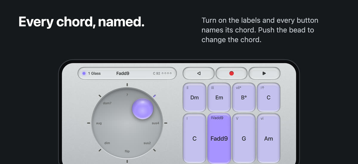 Every chord, named